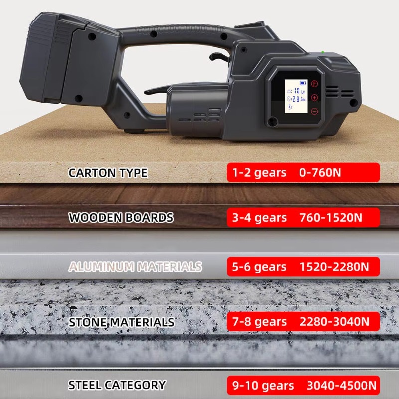 เครื่องรัดสายรัดไฟฟ้าแบบพกพา V - Power Tools Logistics บทวิจารณ์และราคา