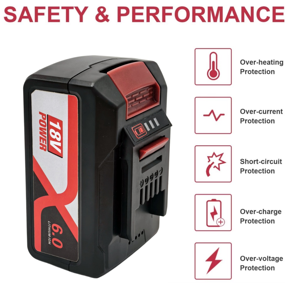 สำหรับแบตเตอรี่ทดแทน EINHELL E - Power Tools Einhell บทวิจารณ์และราคา