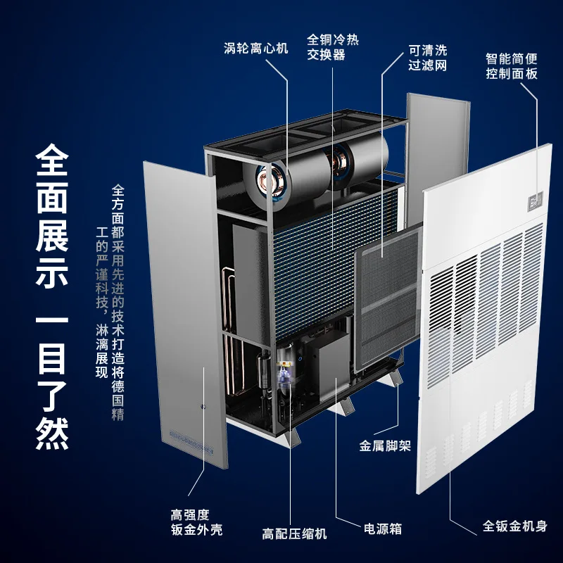เครื่องลดความชื้นในห้องใต้ดิน, - Power Tools Logistics บทวิจารณ์และราคา