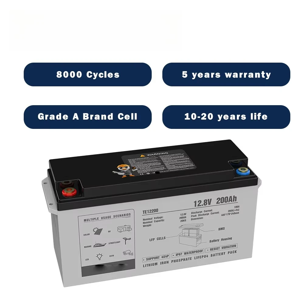 แบตเตอรี่ลิเธียม Lifepo4 สำหรั - Power Tools Toolstation บทวิจารณ์และราคา