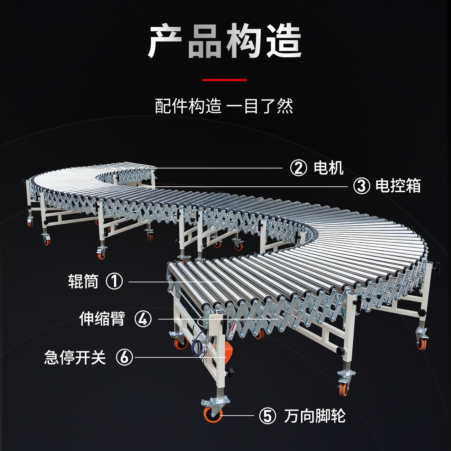 เครื่องลำเลียงแบบยืดหดได้ สายพ - Power Tools Logistics บทวิจารณ์และราคา